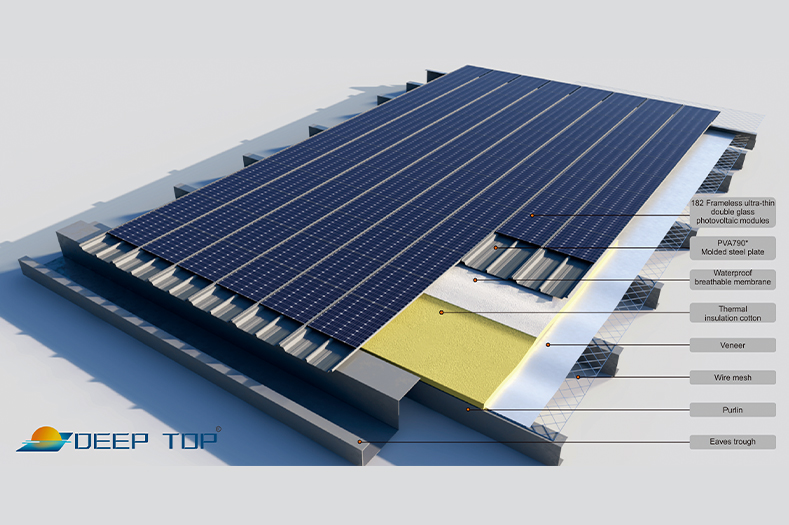 Wuxi Rongbro Intelligent Equipments Co., Ltd.